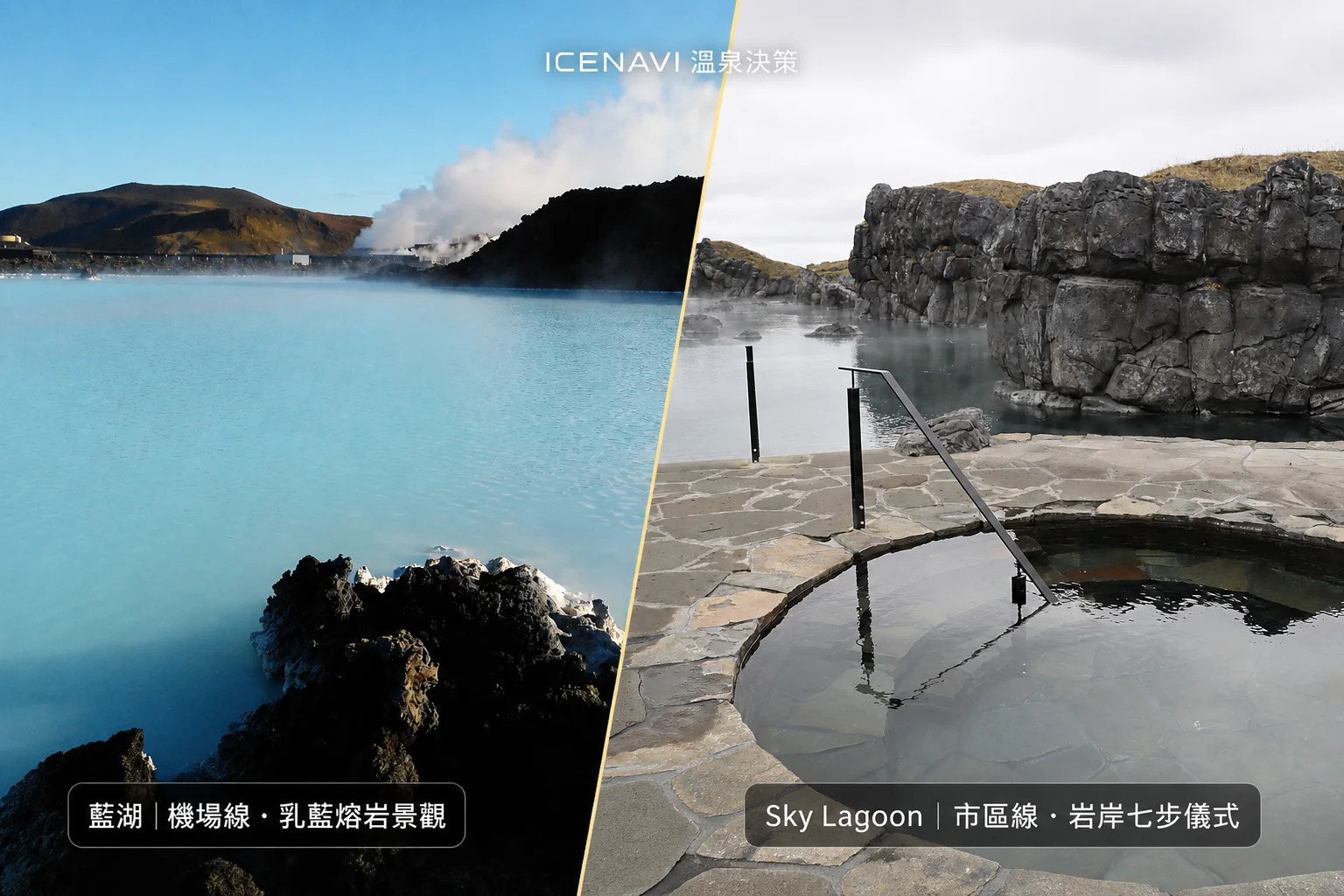 藍湖與天空之湖的真實場地對比:乳藍色地熱池和黑色熔岩,對照天空之湖的岩岸設計與冷水池